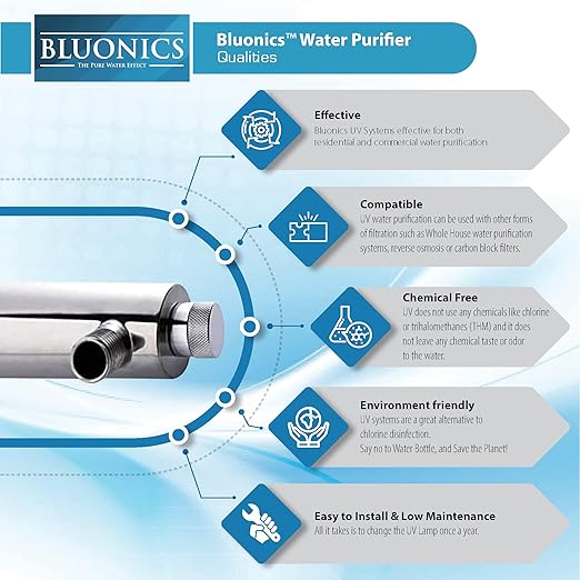 Bluonics 110W UV Water Ultraviolet 24GPM Plus Sediment and Carbon Well Water Purifier System Size 4.5" X 20" Filters for Large Home and Commercial