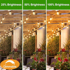 LED S14 Replacement Light Bulbs for Patio String Light, Shatterproof & Waterproof Hanging Light Bulbs for Outdoor String Lights, Dimmable, E26 Base, 24 Pack