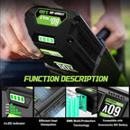 XAVITO Replacement for Greenworks 60V Battery 5.0Ah, New Upgraded 5X Longer Runtime, Compatible with Greenworks 60V Cordless Power Tool, for 60V Battery LB60A02 LB60A03 LB602 LB6025