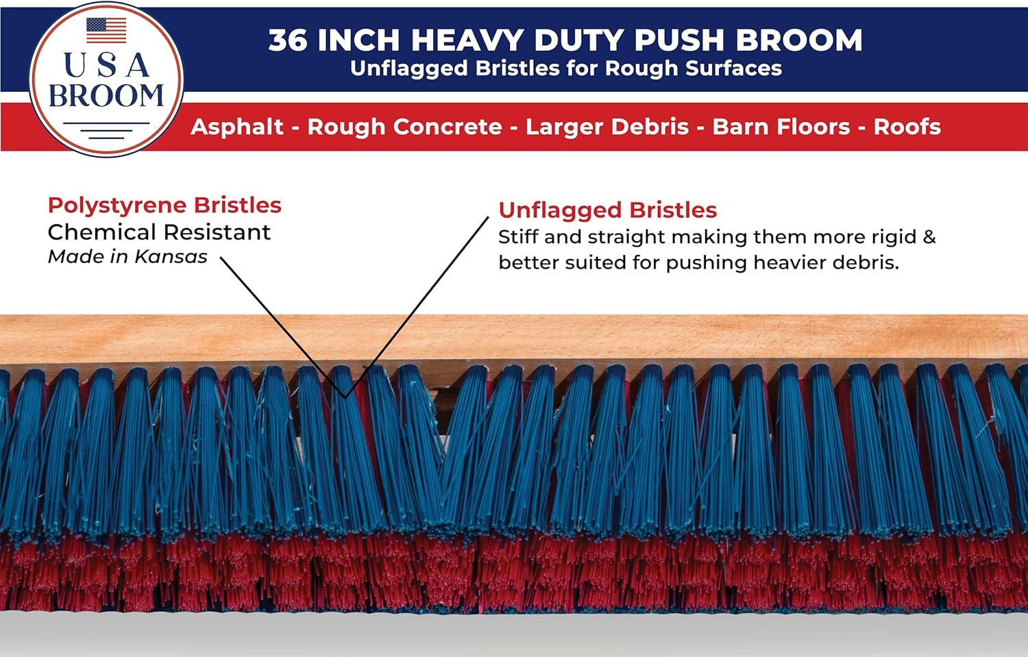 36" Heavy Duty Outdoor Push Broom with 60" Handle. Ideal for Ashpalt, Concrete & Heavy Debris. Durable American Made Steel Brackets-Stainless Steel Hardware. No Plastic. 100% Made in The USA.