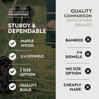 Pennsylvania Woodworks Clothes Drying Rack: Solid Maple Hard Wood Laundry Rack for Sweaters, Blouses, Lingerie & More, Durable Folding Drying Rack, Made in USA, No Assembly Needed, Medium