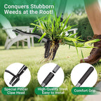 Suchtale Metal Weeder，Stand Up Weed Puller Tool with Long Handle – Heavy-Duty All-Metal Weeder with Upgraded Pincer Claw – Pull Weeds from The Root Without Bending, Pulling, or Kneeling