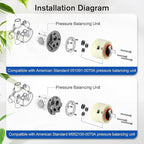 Enhon 2 Pack Shower Faucet Cartridge Compatible with 023529-0070A, Compatible with American Standard Single handle kitchen bathroom Tub/Shower, 47 MM with Seals, Kitchen Ceramic Faucets Cartridge