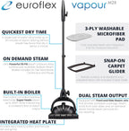 Euroflex Vapour 9-Piece Steam Mop; Ultra Dry Steam Technology; Commercial-Grade 295°F & 50 PSI; Designed & Engineered in Italy; Safe for Steam Cleaning Hardwood & Luxury Vinyl Plank; 5 Year Warranty