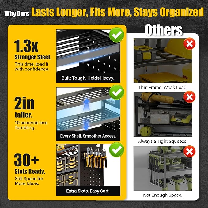 Large 49''W Power Tool Organizer Wall Mount | 620lbs Garage Storage Rack with 12 Cordless Drill Holder | 4-Tier Heavy Duty Utility Shelf for Battery Workshop Organization