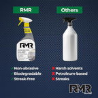 RMR Stainless Steel Cleaner and Polish - Protects Appliances from Fingerprints, Heavy-Duty Scratch and Streak-Free Formula for Refrigerator, Dishwasher, Oven, Grill, 30-Ounce Bottle