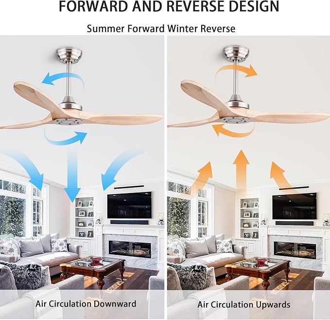 52" Wood Ceiling Fan No Lights with Remote Control,Wooden 3 Blades Ceiling Fans Without Light for Patio,Garage,Living Room,Bedroom,Office,Indoor/Outdoor(Nickel+Raw wood)
