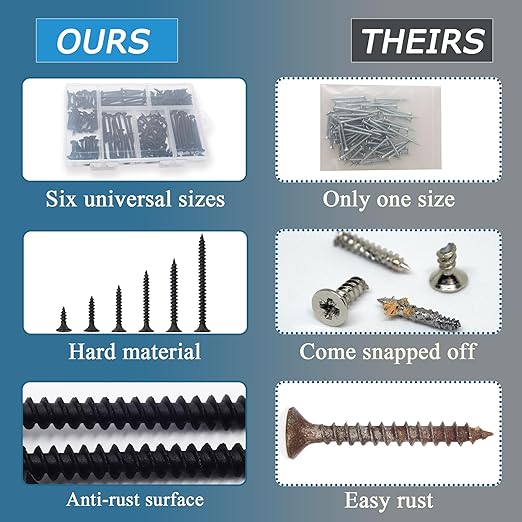 High Hardness Black Wood Screws Assortment Kit, 209 pcs, Phillips Drive Flat Head, Wood Screws, Screws, Drywall Screws, Assorted Screws, Screws Set, 6 Sizes (2”,1-1/2”,1-1/4”,1”,3/4”,1/2”)