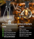 Tenmiro 200FT LED Outdoor String Lights with Remote, 74+2 Shatterproof Bulbs Dimmable Timing 3 Light Modes Outside Patio Lights for Backyard Porch Deck Garden Balcony Pool party Hanging Lighting Decor