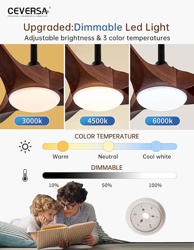 60 Inch Outdoor Ceiling Fans with Lights and Remote,3 Blades Wood Propeller, Quiet DC Motor,Dimmable Outdoor Ceiling Fans for Patios,Farmhouse,Living Room,Bedroom, Indoor,Walnut