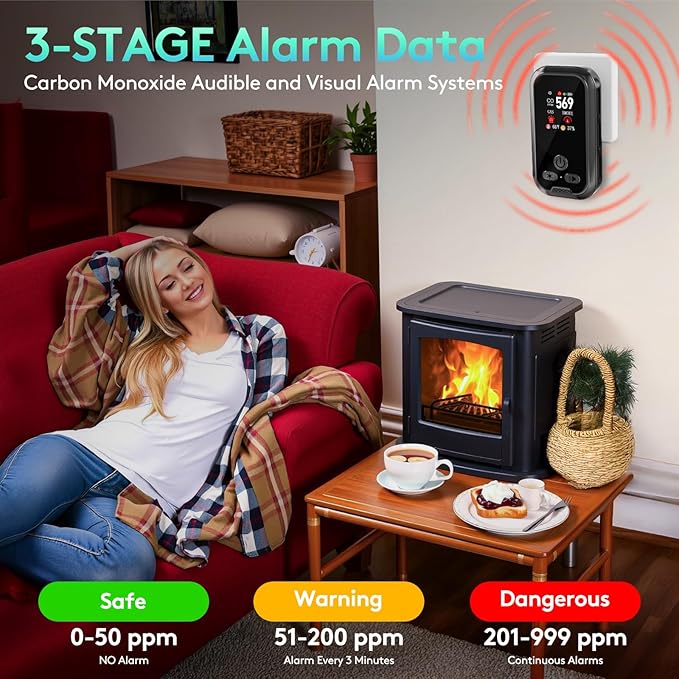 5 in 1,Carbon Monoxide Detectors Plug in,Combined Gas, Smoke, CO Alarms, Detects Temperature and Humidity,with HD Display,Plug in or Portable with Built-in Battery,for Travel, RV