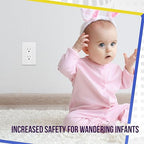 ENERLITES White Decorator Receptacle with Screwless Wall Plate, Standard Electrical Wall Outlet, 15A 125V, Self-Grounding, 2-Pole, 3-Wire, 5-15R, UL Listed, 61502-TR-WSID, Tamper Resistant