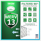 16x25x3 TRION Air Bear Cub Pleated HVAC Air Filter MERV 13 (3-Pack) (Actual Size: 15.75 x 24.75 x 3.06 Inches)