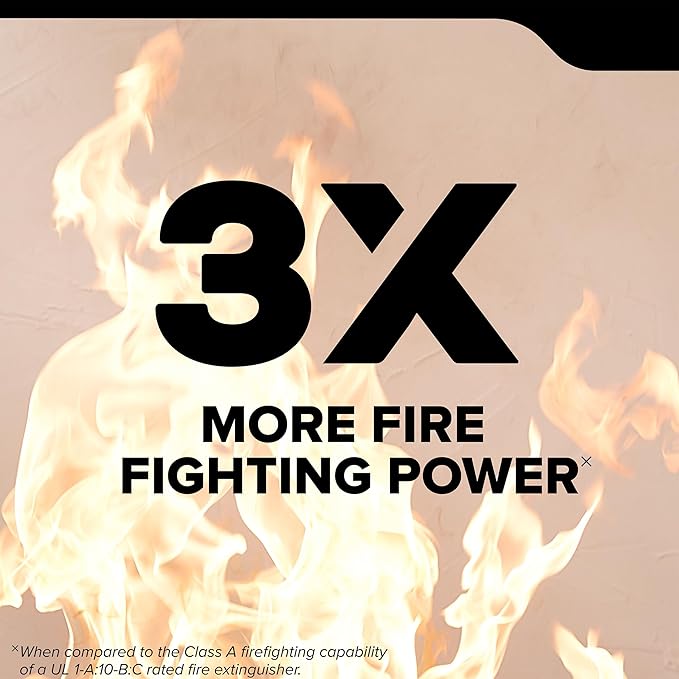 Kidde Commercial-Grade Fire Extinguisher for Office, Parking Garages, Rechargeable, 3A40BC