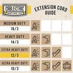 15 Ft Outdoor Extension Cord - 15 Amp 12/3 SJTW Heavy Duty Yellow 12 Gauge Lighted Electrical Cable with 3 Prong Grounded Plug