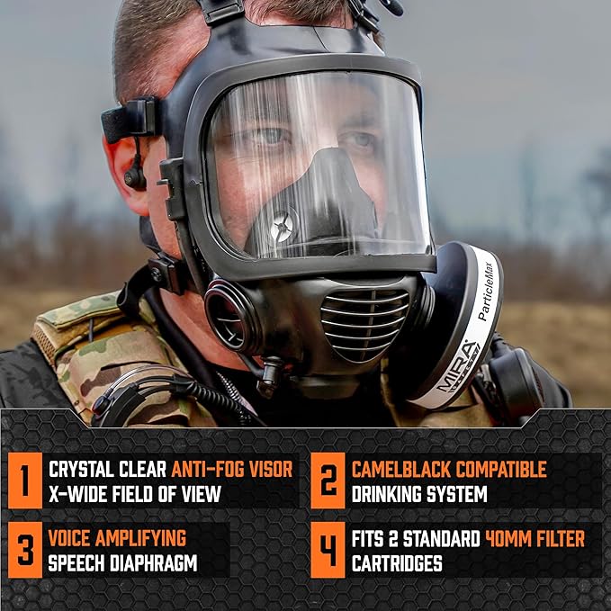 MIRA SAFETY M Certified CBRN Full Face Gas Mask Reusable Respirator Professional Grade (CM-6M Mask WITH Drinking System), 2 Piece Set