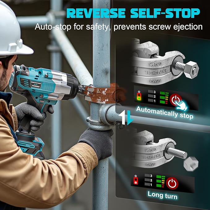 Cordless Impact Wrench 1/2" Compatible with Makita 18v Battery, 1700 Ft-lbs High Torque Impact Driver with 6Pcs Sockets & Storage Case, Impact Gun with 4 Modes & LED Light(Tool Only)