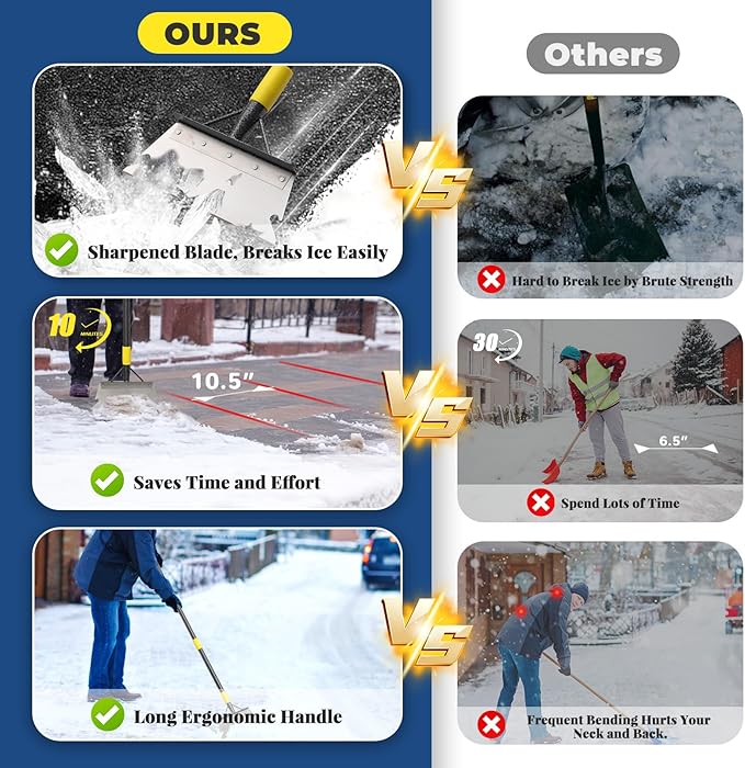 Multifunctional Flat Scraper, 88" Long Handle Manual Weeder, Heavy Duty Metal Floor Scraper Ice Chopper Snow Shovel Spade Garden Tool for Scraping, Ice Remove, Digging, Weeding, Lawn Edging