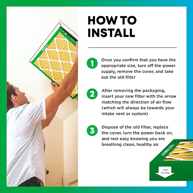 Filterbuy 16x30x2 Air Filter MERV 11 (MPR 1200) Allergen Defense Replacement (4-Pack), Electrostatic Pleated HVAC AC Furnace Filters, Made in USA (Actual Size: 15.69 x 29.69 x 1.75)