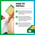 Filterbuy 16x30x2 Air Filter MERV 11 (MPR 1200) Allergen Defense Replacement (4-Pack), Electrostatic Pleated HVAC AC Furnace Filters, Made in USA (Actual Size: 15.69 x 29.69 x 1.75)