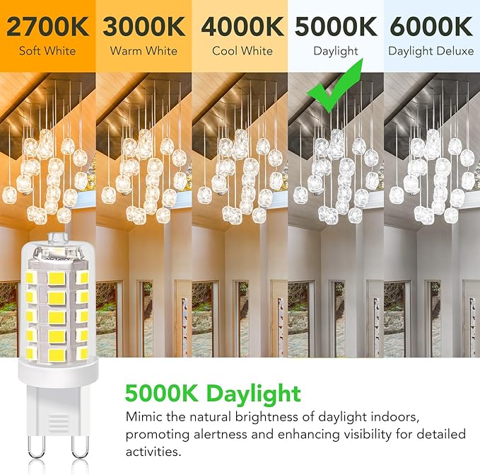 BUBO G9 LED Bulb 5000K Daylight 430 Lumens, 3W Equivalent 40W T4 G9 Halogen Replacement, 360°Beam Angle 120V Non-Dimmable No-Flicker G9 Light Bulbs for Crystal Chandelier Lighting, 10 Pack