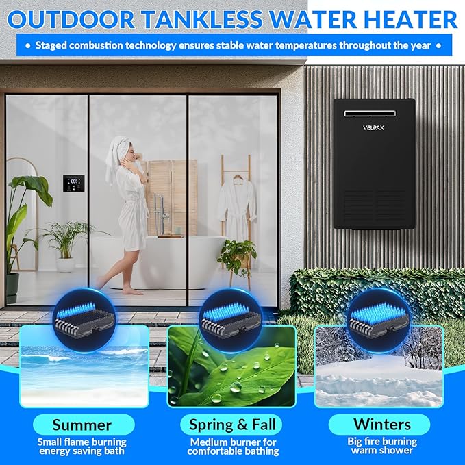 Natural Gas Tankless Water Heater,5.26GPM 20L Outdoor,Instant Hot Natural Gas Water Heater with Fahrenheit Digital Display,Multi-Protection