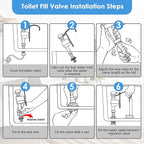 Saillong 2 Set Toilet Float Replacement Kit with 3 Inch Flapper, Universal Toilet Fill Valve Height Adjustabletoilet Tank Replacement Kit, Flush Valve Quiet and Easy to Install