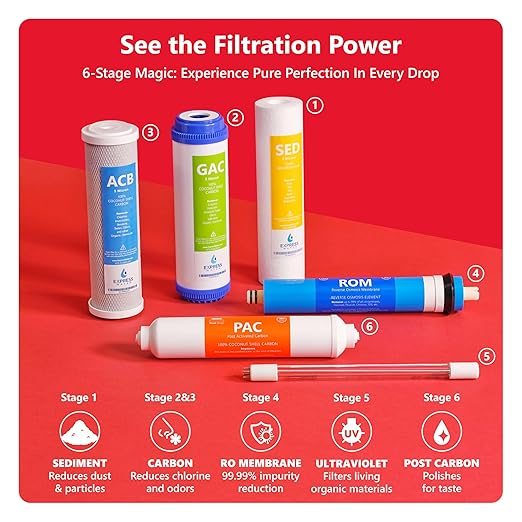 Express Water Reverse Osmosis Ultraviolet Water Filtration System – 100 GPD (Modern Chrome Faucet)