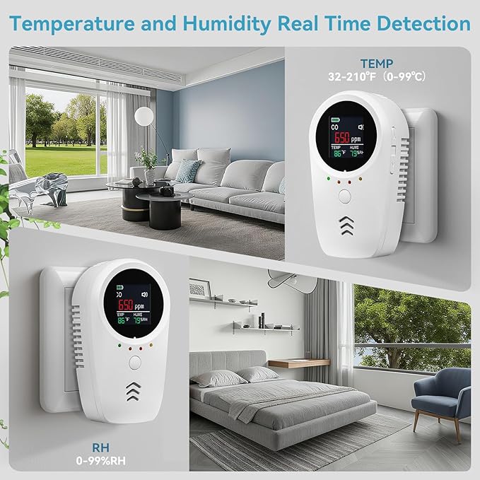 5-in-1 Carbon Monoxide Detectors,Combustible Gas Detector,Plug-in & Built-in Backup Battery,Monitoring CO,Natural Gas,Temperature and Humidity,Clear LCD Screen Sound Light Dual Alarm Detector