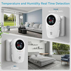 5-in-1 Carbon Monoxide Detectors,Combustible Gas Detector,Plug-in & Built-in Backup Battery,Monitoring CO,Natural Gas,Temperature and Humidity,Clear LCD Screen Sound Light Dual Alarm Detector