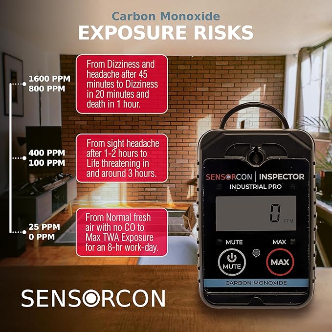 Inspector 2 Industrial Pro Portable Carbon Monoxide Detector – Intrinsically Safe CO Detector with 24-hr TWA & Programmable Visual, Audio & Vibration Alerts