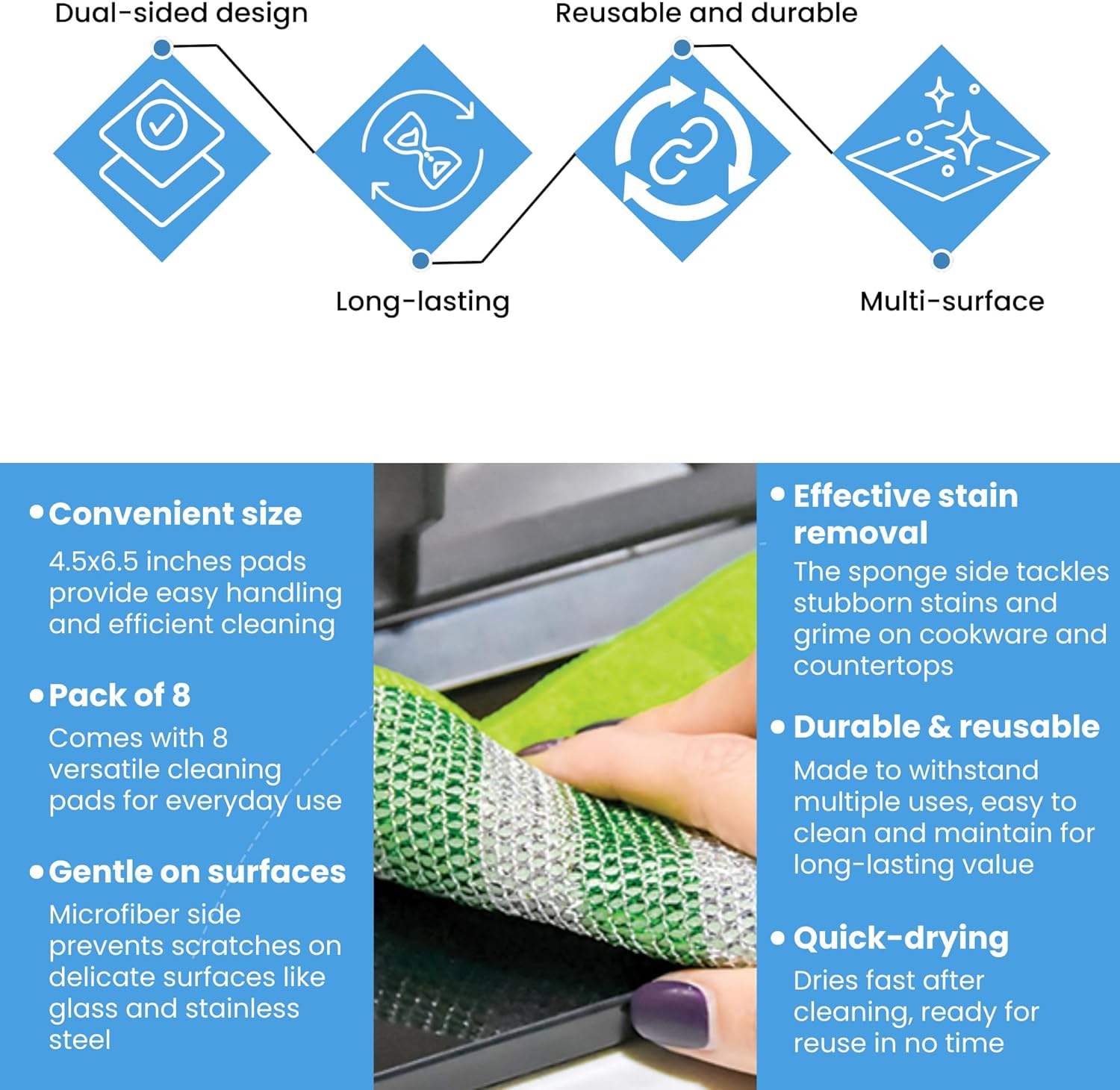 Dish Cloths for Washing Dishes - Dual-Sided Microfiber and Sponge 4.5 x 6.5 inches Cleaning Wipes for Dishes, Countertops & Stovetops - Reusable General Household Cleaning Rags - Pack of 8