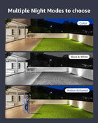 ANNKE 4K PoE Security Camera System, 12MP H.265+ 8CH NVR with 2TB Surveillance Grade HDD, 6Pcs 8MP IP Cams, Spotlight Color Night Vision, RTSP, IP67 Waterproof