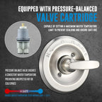 Replacement for Delta Classic 13 Series Single-Function Trim Kit, T13010 Shower Handle, Fit Delta Shower Valve R10000 Series, Brushed Nickel (Cartridge Included)