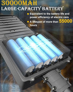 Gefolly SL-7500W Solar Street Lights Outdoor, 400000LM Commercial Parking Lot Light Dusk to Dawn IP67 Waterproof 6500K Security Flood Lights with Motion Sensor Lamp for Yard, Road