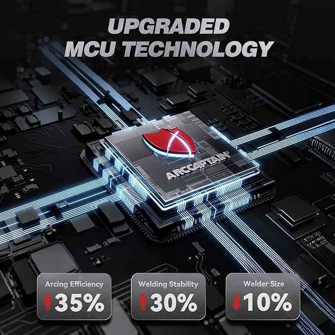 ARCCAPTAIN iControl MIG145 Pro 145A Flux Core MIG Welder 120V Welding Machine Gasless MIG Welder Flux MIG/MMA Stick/Lift TIG, 3 in 1 Welder Machine with Synergy, Portable Welder, APP Control