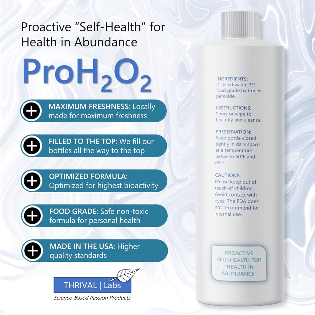 ProH2O2 3% Food Grade Hydrogen Peroxide – Natural Cleaner & Disinfectant – For Household Use – Ideal for Cleaning, Sanitizing & Gargle – 8 fl oz Spray & 32 fl oz Refill (Combo Pack)