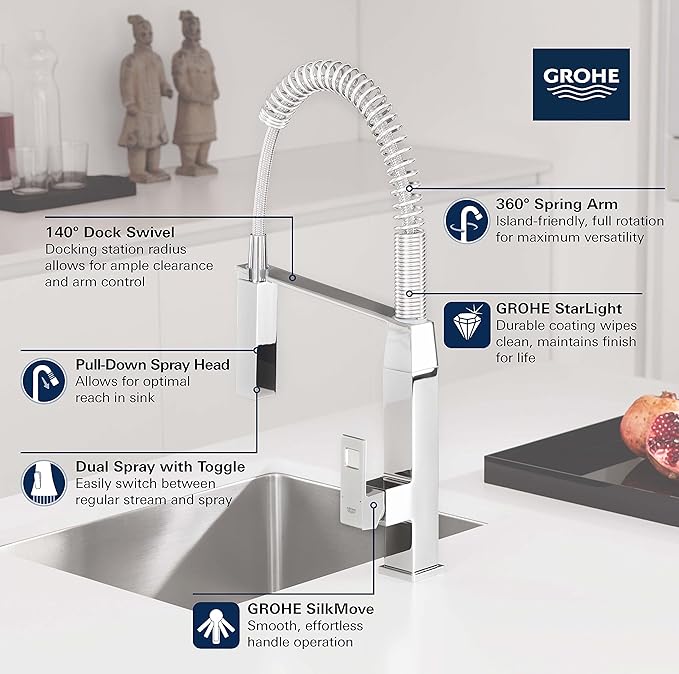 Eurocube Kitchen Faucet