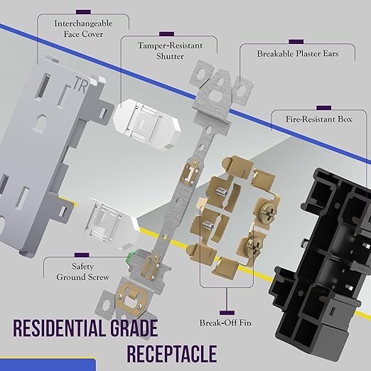 ENERLITES Elite Series Decorator Receptacle, Child Safe Tamper-Resistant Outlet, Self-Grounding, Residential Grade, 15A 125V, UL Listed, 61501-TR-SVWP, Silver with Wall Plate