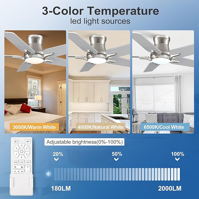 42 Inch Ceiling Fans with Lights and Remote, Brushed Nickel Flush Mount Low Profile Ceiling Fan for Bedroom, Living Room, Patio, Dimmable 6 Speeds Noiseless Reversible, ETL Listed
