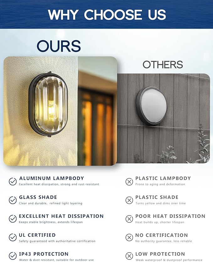 FEMILA 11" Oval Bulkhead Exterior Wall Sconce, Modern Outdoor Wall Lantern, Aluminum, Ripple Glass, IP44, E26, Front Porch Light for Patio/Garage/Entry, 4FYX104FL BK SW