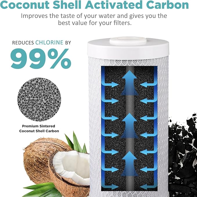 SimPure 5 Micron 10" x 4.5" Sediment and Carbon Water Filters Combo, Whole House Replacement Water Filter Cartridges for GE FXHTC, GXWH40L, WGB21B, FP15B, FC15B, 4-Pack Each