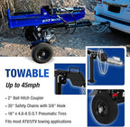 BILT HARD 40-Ton Gas Powered Log Splitter, Horizontal/Vertical Full Beam Wood Splitter with Auto Return, 4-Cycle 389cc OHV Engine, 2 Stage Gear Pump, Gas Firewood Splitting Wood Machine