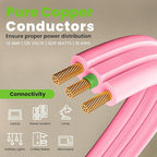 GEARit 360 Rotating Flat Plug Extension Cord with 3 Outlets (20ft, Pink) 16AWG/13A 3 Prong Wire, Outlet Saver for Home Office Dorm Room Essentials, ETL Certified