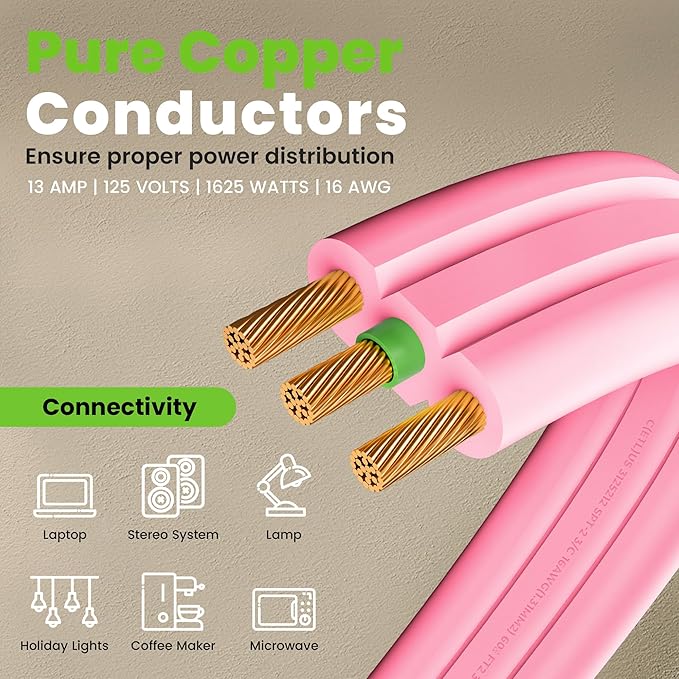 GEARit 360 Rotating Flat Plug Short Extension Cord with 3 Outlets (2ft, Pink) 16AWG/13A 3 Prong Wire, Outlet Saver for Home Office Dorm Room Essentials, ETL Certified