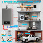 Natural Gas Tankless Water Heater,Indoor 4.74GPM 18L,Constant natural gas Tankless water heater,Instant Hot Natural Gas Water Heater with Fahrenheit Digital Display,Multi-Protection