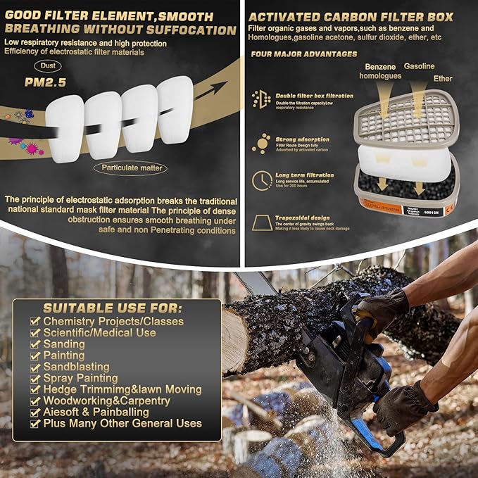 Reusable Half Face and Full Face Gas Mask with Activated Carbon Filter Against Organic Vapor/Dust/Chemical