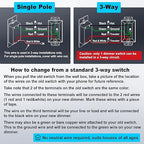 BESTTEN Super Slim Dimmer Light Switch, Quiet Rocker, Max 300W LED, CFL, 600W Incandescent, Single Pole or 3 Way Dimmable Switch with Screwless Wallplate, ETL Listed, 3 Pack, White