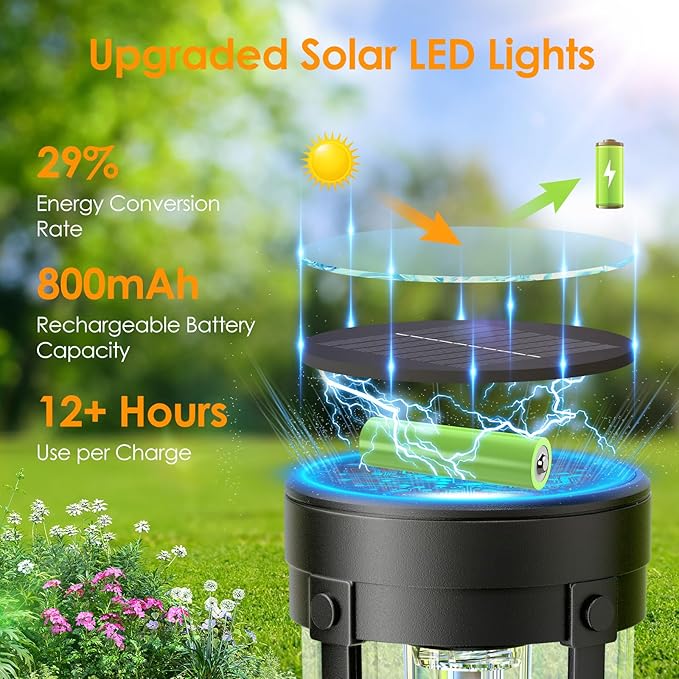 Solar Pathway Lights Outdoor: 8 Pack Upgraded Solar Lights Outdoor Waterproof - Up to 15 Hrs Bright Modern Path Light for Garden Yard Patio Driveway Walkway Sidewalk Landscape Lighting Outside Decor