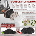 Reusable Half Face and Full Face Gas Mask with Activated Carbon Filter Against Organic Vapor/Dust/Chemical